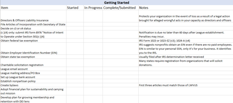 Screenshot of governance checklist in excel document